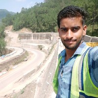 Dharmendra Singh