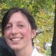 Lena Mcclintock