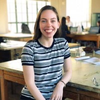 Kim Gabosch, Ncidq