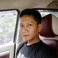 wong sunda