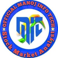 Manoj Info Tech Stock Market Analyst and Researcher