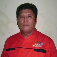 Setyo Margono
