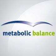 Metabolic Balance España