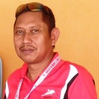 Ab Aziz Bin A Rahman