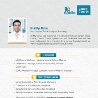 Aditya Murali