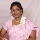 Rajeswari M