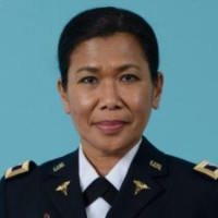 Annie Cichocki, Ms, Mss, Rdn, Ldn, Ace-Cpt