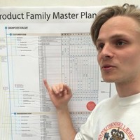 Aske Friis Strømming