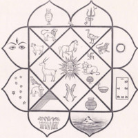 shadang Jyotish