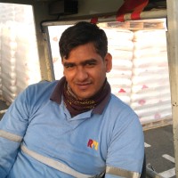 Bodrul Islam