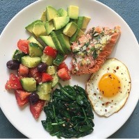 Keto Diet