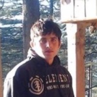 Mohit Kumar Tyagi