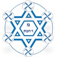 Shaul Halevy