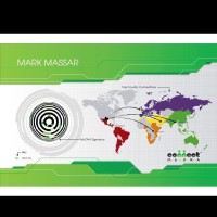 Mark Masser