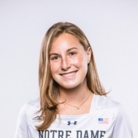Sophia Proctor