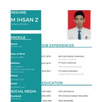 M Ihsan Z S.P