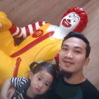 Mohd Izarul Azhar Che Ibrahim