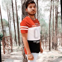 Nikhil Ranjan