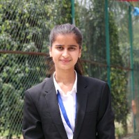 Ishprabha Singh
