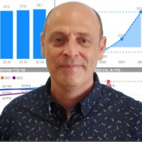 Marc Perna Acevedo
