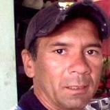 gilson mello francisco