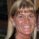 Annette Kuhar
