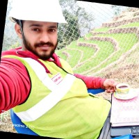 Akshay Sharma