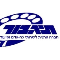 Tigbur Human Resources