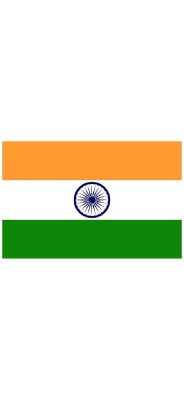 Pawan Chawla