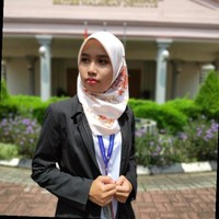 Anis Syafira Md Lazim