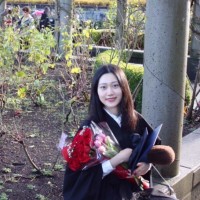 Fangyun (Cathy) X.