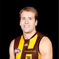 Max Lynch