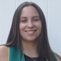 Leah Lopes