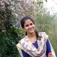 Mounika B