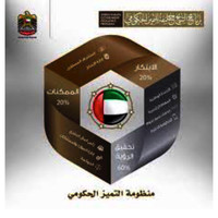 Ebtesam Salem