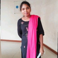 Ranjitha R