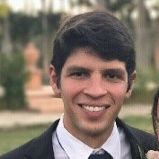 Raphael Nogueira, CFA