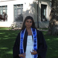 Suha Niyas