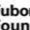 Art Foundation Fubon
