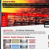fastener data