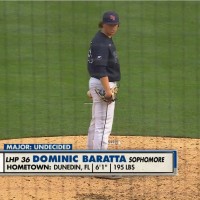 Bill Baratta