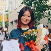 Ngoc Pham Minh