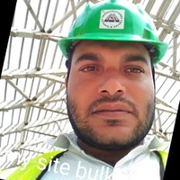 Md Khalique Ahmad Siddique
