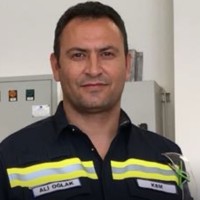 Ali Oğlak