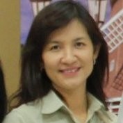 Hung Lian Oei