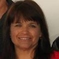 Tina Wirths