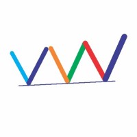 Writers Community