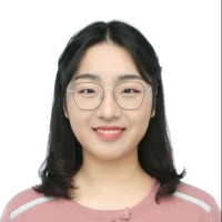 Miao Du