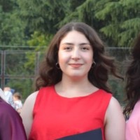 Gizem Aydin