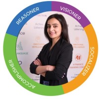 Farah Kerbaj